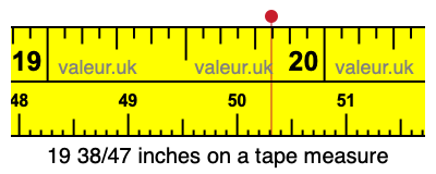 19 38/47 inches on a tape measure