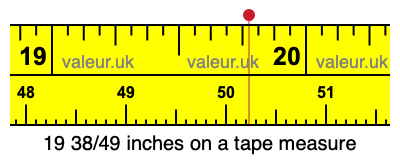 19 38/49 inches on a tape measure