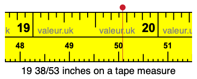 19 38/53 inches on a tape measure