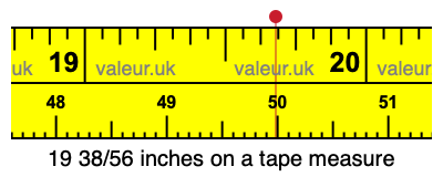 19 38/56 inches on a tape measure