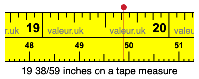 19 38/59 inches on a tape measure