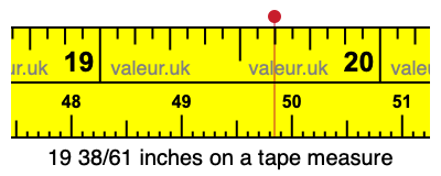 19 38/61 inches on a tape measure