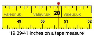 19 39/41 inches on a tape measure