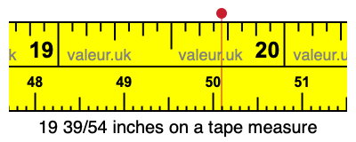 19 39/54 inches on a tape measure