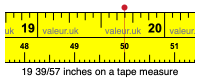 19 39/57 inches on a tape measure