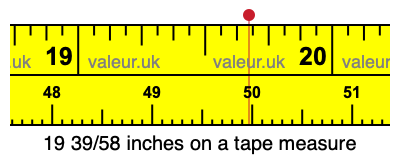 19 39/58 inches on a tape measure