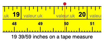 19 39/59 inches on a tape measure