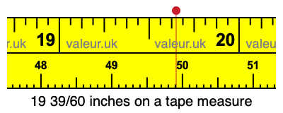 19 39/60 inches on a tape measure