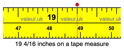 19 4/16 inches on a tape measure 19 4/16 inches on a tape measure
