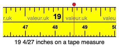 19 4/27 inches on a tape measure