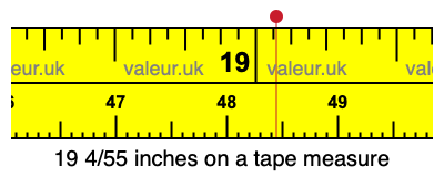 19 4/55 inches on a tape measure 19 4/55 inches on a tape measure