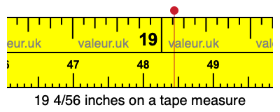 19 4/56 inches on a tape measure