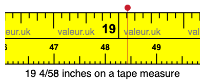 19 4/58 inches on a tape measure