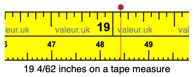 19 4/62 inches on a tape measure