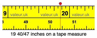19 40/47 inches on a tape measure
