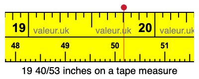 19 40/53 inches on a tape measure
