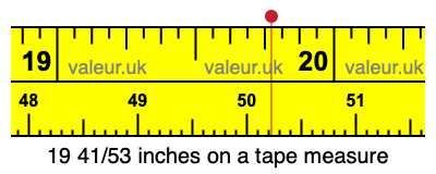 19 41/53 inches on a tape measure