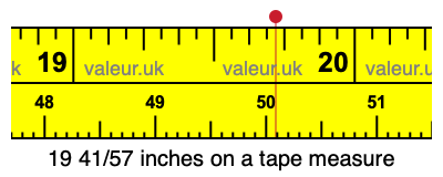 19 41/57 inches on a tape measure