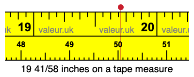 19 41/58 inches on a tape measure