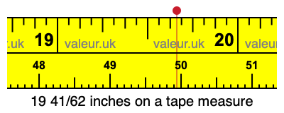 19 41/62 inches on a tape measure