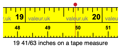 19 41/63 inches on a tape measure