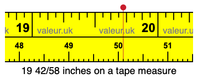 19 42/58 inches on a tape measure