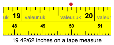 19 42/62 inches on a tape measure