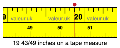 19 43/49 inches on a tape measure