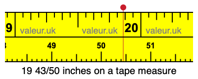 19 43/50 inches on a tape measure