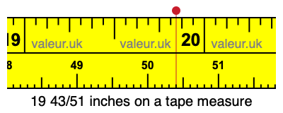 19 43/51 inches on a tape measure