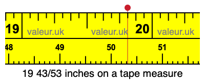 19 43/53 inches on a tape measure