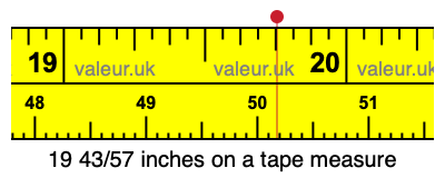 19 43/57 inches on a tape measure