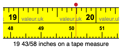 19 43/58 inches on a tape measure
