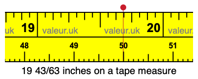 19 43/63 inches on a tape measure