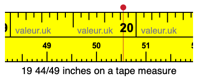 19 44/49 inches on a tape measure 19 44/49 inches on a tape measure