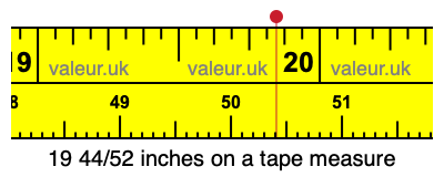 19 44/52 inches on a tape measure 19 44/52 inches on a tape measure