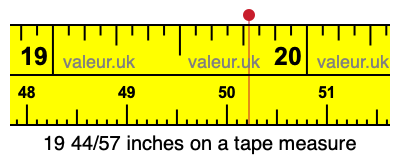 19 44/57 inches on a tape measure 19 44/57 inches on a tape measure