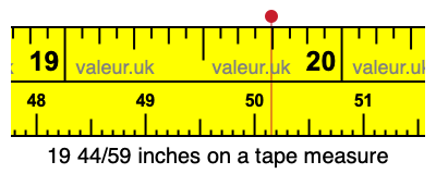 19 44/59 inches on a tape measure