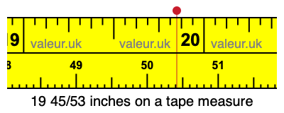 19 45/53 inches on a tape measure 19 45/53 inches on a tape measure
