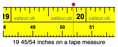 19 45/54 inches on a tape measure