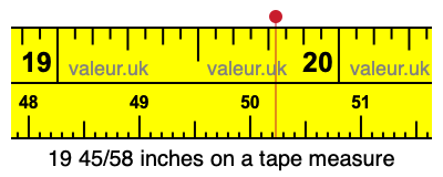 19 45/58 inches on a tape measure