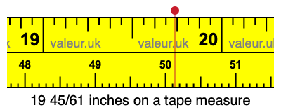 19 45/61 inches on a tape measure