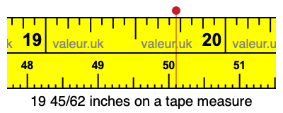 19 45/62 inches on a tape measure 19 45/62 inches on a tape measure