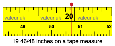 19 46/48 inches on a tape measure