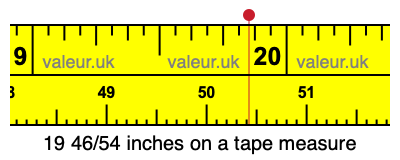 19 46/54 inches on a tape measure