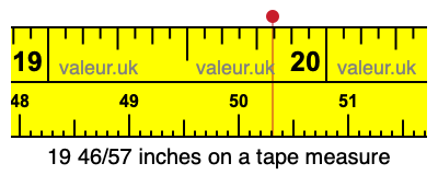 19 46/57 inches on a tape measure 19 46/57 inches on a tape measure