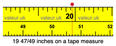 19 47/49 inches on a tape measure