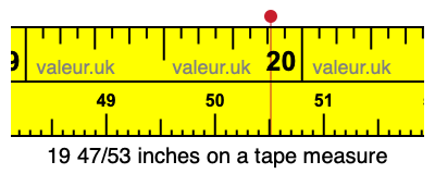 19 47/53 inches on a tape measure