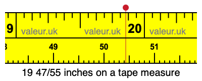 19 47/55 inches on a tape measure