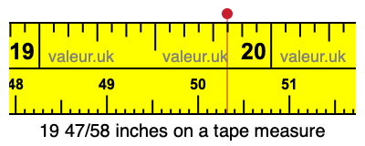 19 47/58 inches on a tape measure 19 47/58 inches on a tape measure